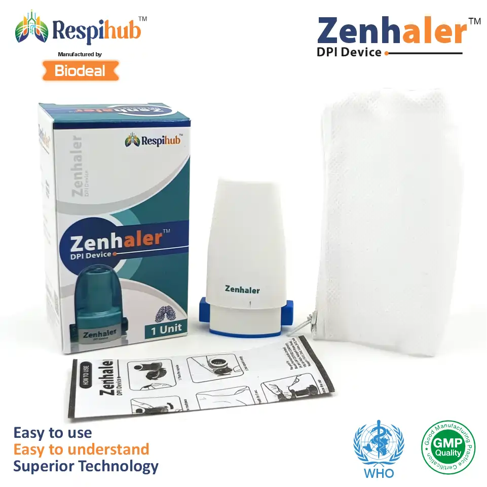 Premium Mono Packaging of Zenhaler DPI Device for respiratory PCD franchise partners.